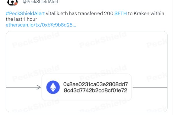 Кракен сайт ссылка kr2web in